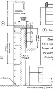 fixed ladder parapet height measurement